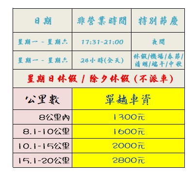 夜晚休假車資